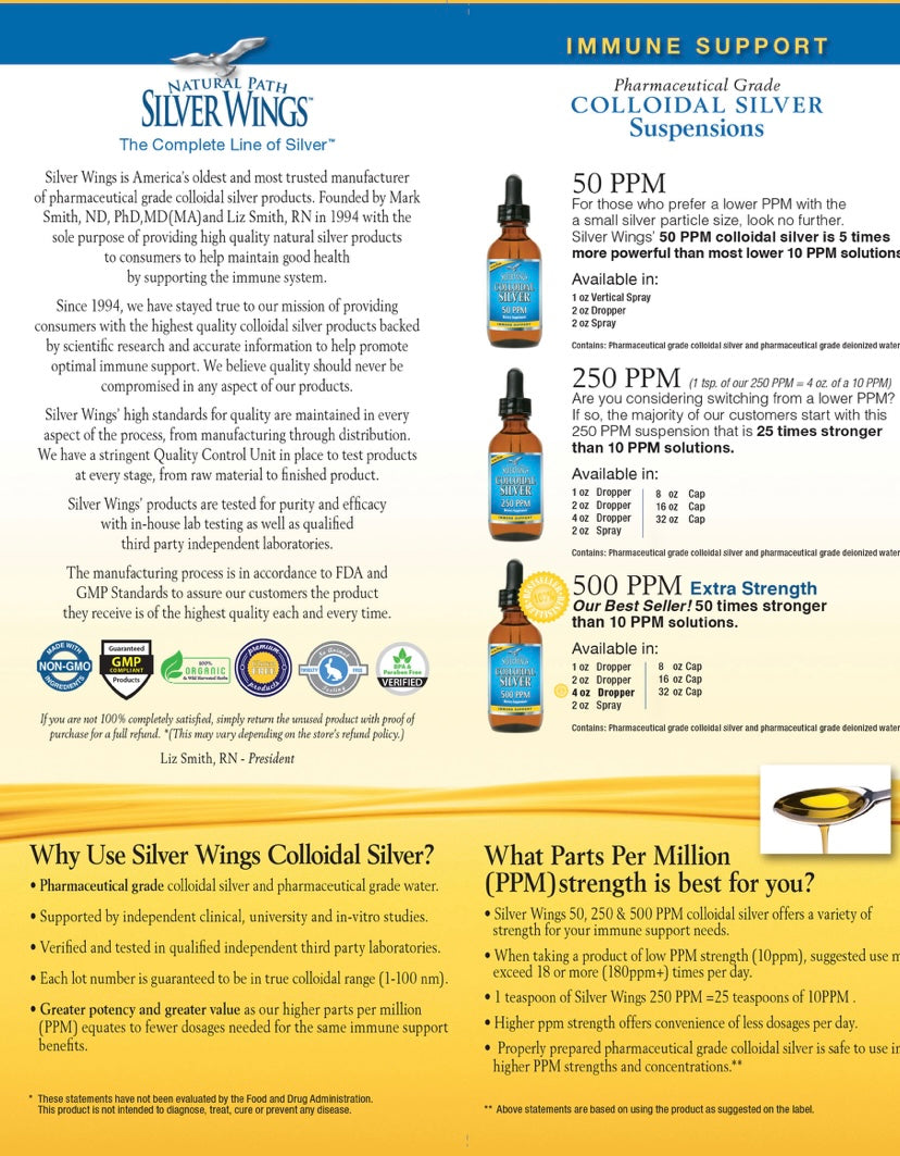 Colloidal Silver 500PPM 4 oz Dropper