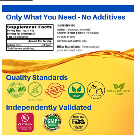 Colloidal Silver 500PPM 4 oz Dropper