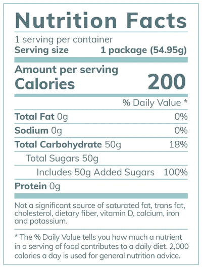 The Fresh Test -(Organic Gestational Diabetes Test)